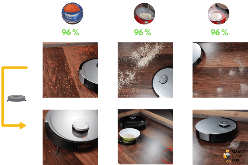 Обзор результатов теста на всасывание на ламинате Ecovacs Deebot X1 Omni